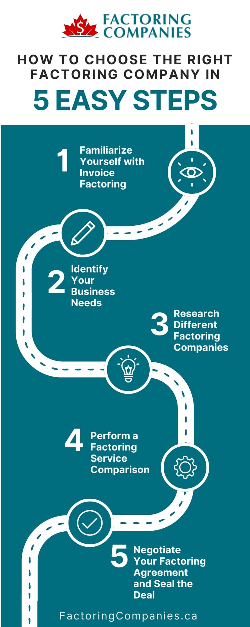 How To Choose The Right Factoring Company In 5 Easy Steps