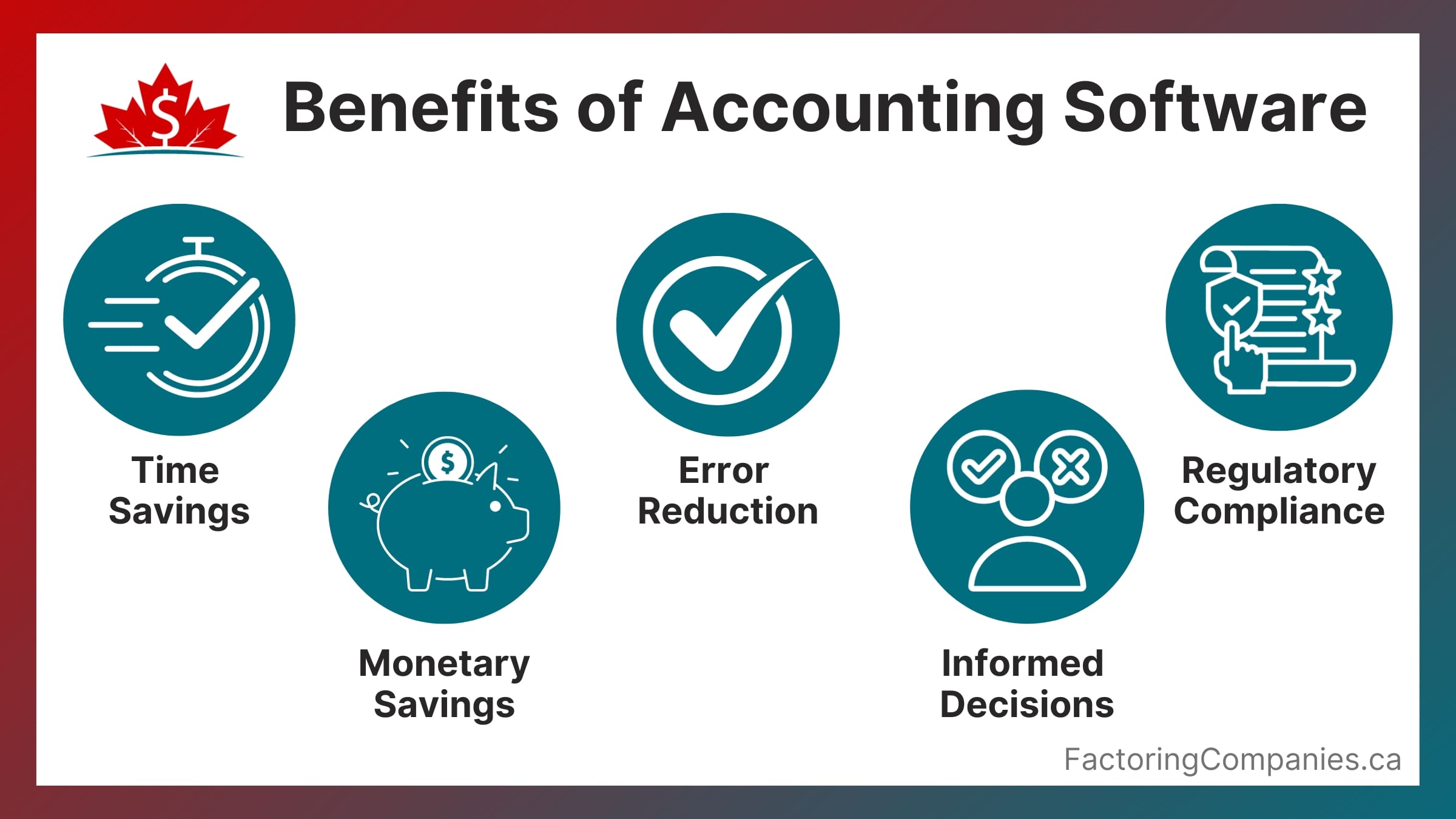 Accounting Software For Small Business: 5 Things To Look For